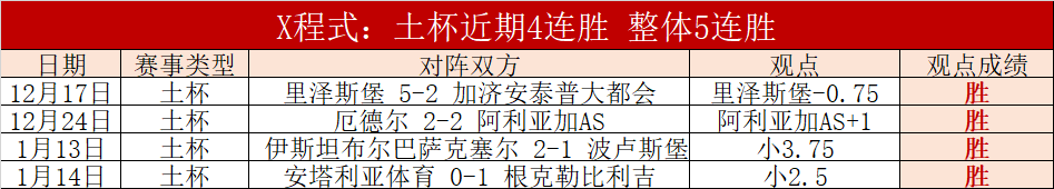 维尼修斯续,约皇马至,斯基拉最新,世界杯转播,2026世界杯,赛事直播,观看渠道,转播时间