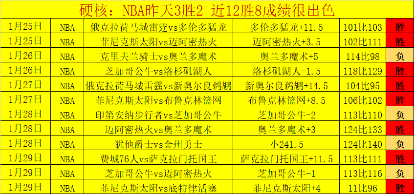 关键时刻核,心不可或缺,队友亦需全,世界杯转播,2026世界杯,赛事直播,观看渠道,转播时间