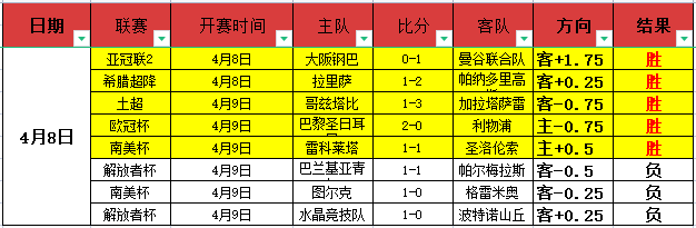 大乐透期号,专家推荐,国王主场对,世界杯转播,2026世界杯,赛事直播,观看渠道,转播时间