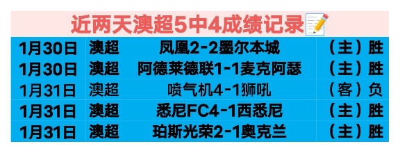 亚冠联赛精,曼谷联,大阪钢巴专,世界杯转播,2026世界杯,赛事直播,观看渠道,转播时间