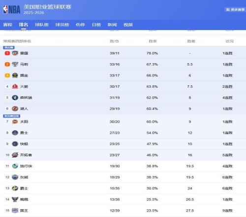 里昂主场连,胜玄机,欧罗巴杯,世界杯转播,2026世界杯,赛事直播,观看渠道,转播时间