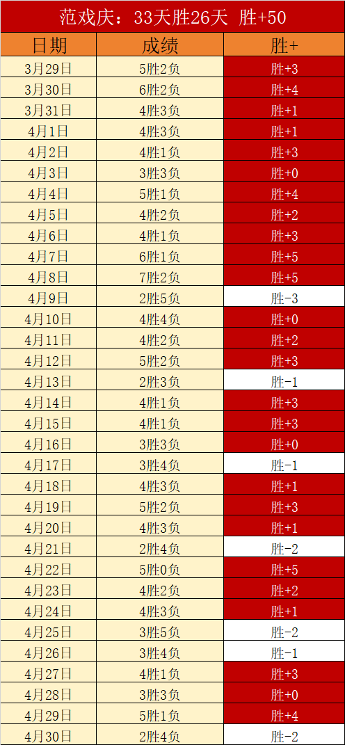 小莫解杯赛,攻略,大乐透期号,世界杯转播,2026世界杯,赛事直播,观看渠道,转播时间
