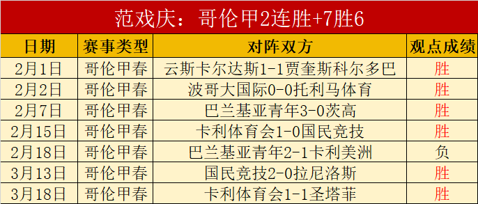 小莫解杯赛,攻略,大乐透期号,世界杯转播,2026世界杯,赛事直播,观看渠道,转播时间