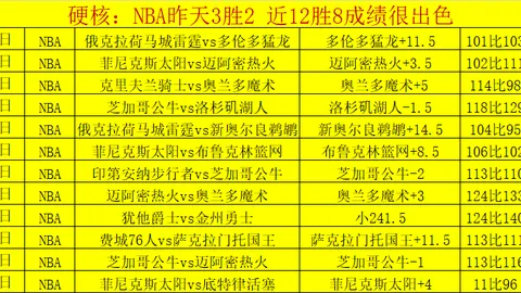 关键时刻核心不可或缺，队友亦需全力支持