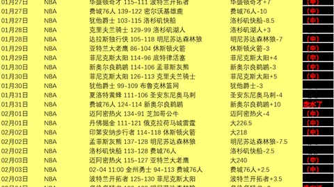 大乐透期号专家推荐：篮网主场暗藏质合分析生机