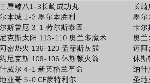 2026年Steam热门桌游推荐：7款必玩佳作